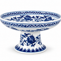 Classic Blue & White Porcelain Cake Stand